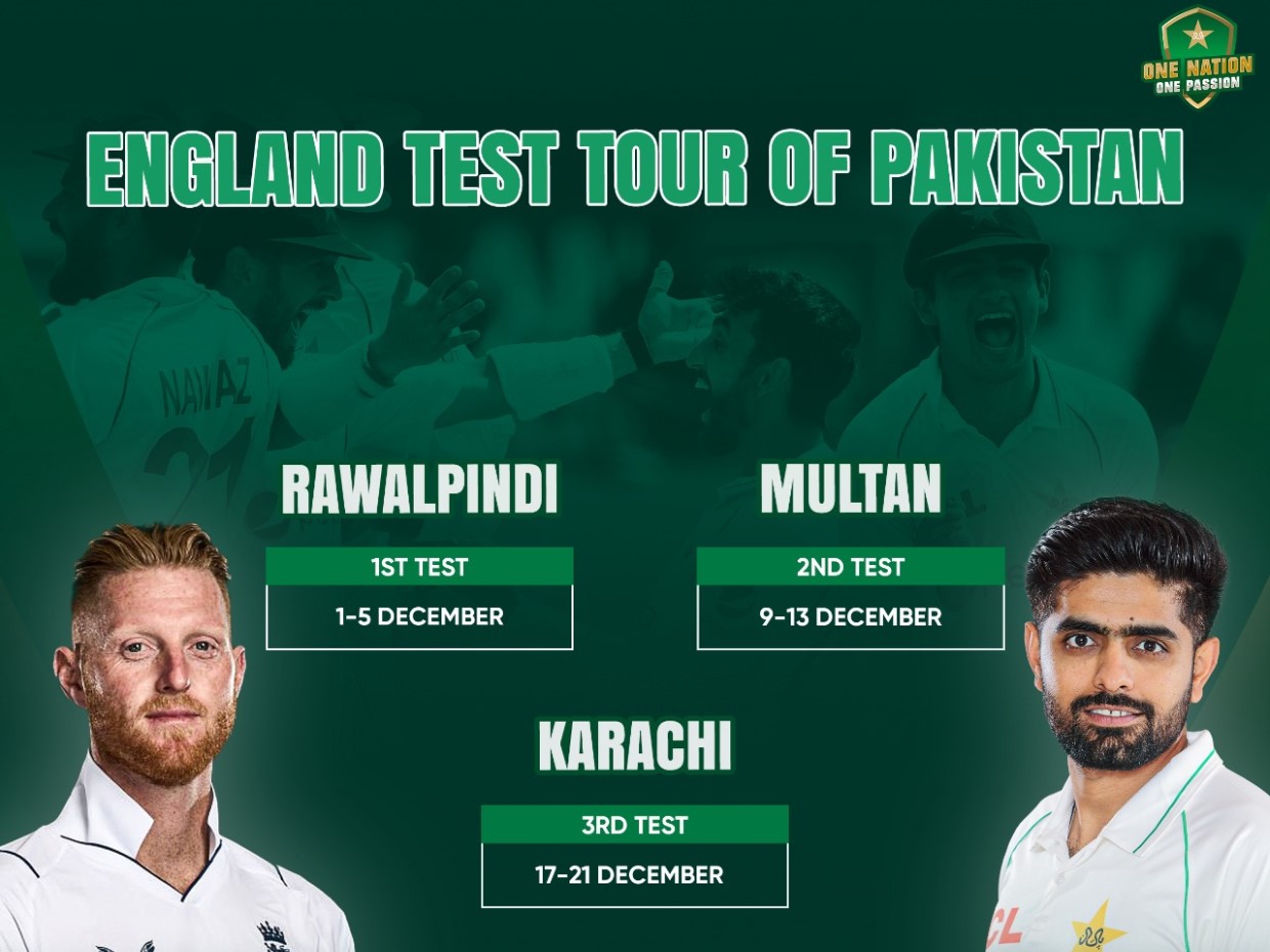 England Tour of Pakistan 2022 (Test Cricket) Betting Tips and Predictions