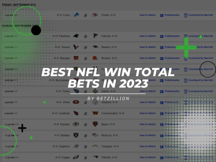 Five Best NFL Win Total Bets in 2023