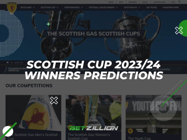 Scottish Cup 2023/24 Winners Predictions