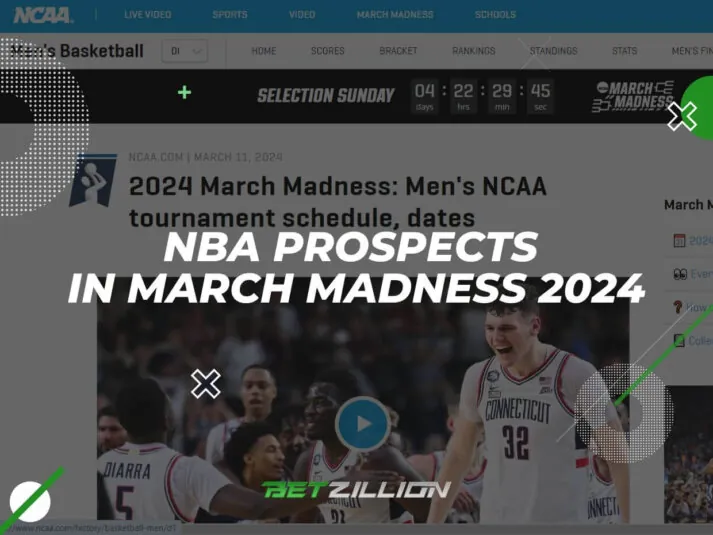 Top 2024 NBA Draft Prospects: March Madness Edition and Prospect Rankings